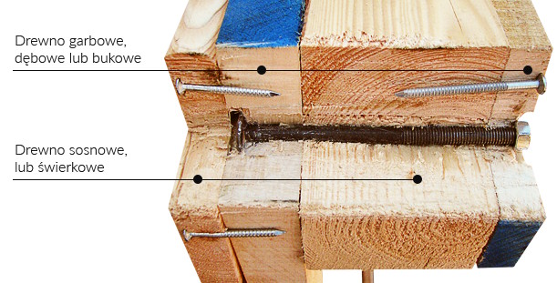 Eigenschaften Hainbuchenholz